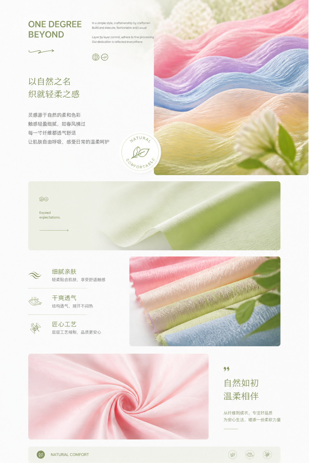 闪光天丝 产品图片 4