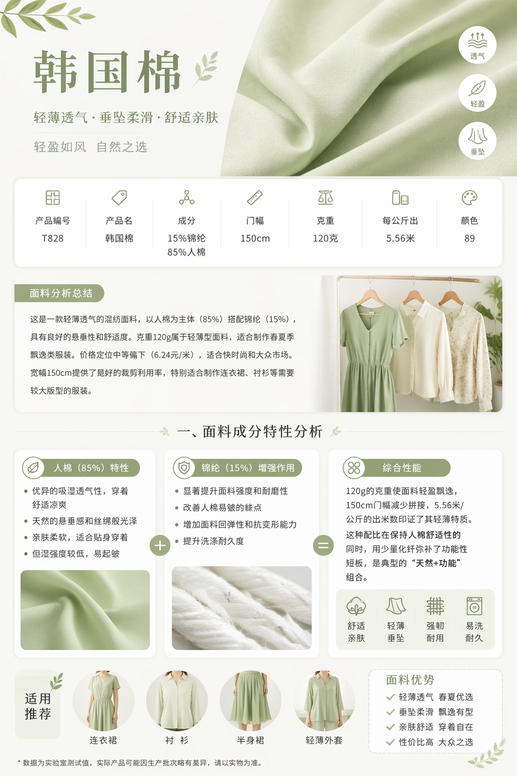 韩国棉 产品图片 2